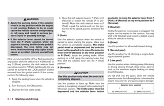 4. Move the shift selector lever to P (Park) or N   pushed in to move the selector lever from P
                     WARNING
                                                          (Neutral) to restart the vehicle (P is pre-      (Park), N (Neutral) or any drive position to R
● Apply the parking brake if the selector                 ferred). Move the shift selector lever to P      (Reverse).
  lever is in any position while the engine               (Park) to park the vehicle and turn the igni-
  is not running. Failure to do so could                                                                   N (Neutral):
                                                          tion key to the LOCK position to remove the
  cause the vehicle to move unexpectedly                  key.                                             Neither forward nor reverse gear is engaged. The
  or roll away and result in serious per-                                                                  engine can be started in this position. You may
  sonal injury or property damage.                    P (Park):                                            shift to N (Neutral) and restart a stalled engine
● If the selector lever cannot be moved               Use this selector position when the vehicle is       while the vehicle is moving.
  from the P (Park) position while the                parked or when starting the engine. Make sure        D (Drive):
  engine is running and the brake pedal is            the vehicle is completely stopped. The brake
  depressed, the stop lights may not                                                                       Use this position for all normal forward driving.
                                                      pedal must be depressed and the selector
  work. Malfunctioning stop lights could              lever button pushed in to move the selector          2 (Second gear):
  cause an accident injuring yourself and             lever from N (Neutral) or any drive position
  others.                                                                                                  Use this position for hill climbing or engine brak-
                                                      to P (Park). Apply the parking brake. When           ing on downhill grades.
If the key is turned to the OFF or ACC position for   parking on a hill, apply the parking brake first,
                                                      then shift the selector lever into the P (Park)      1 (Low gear):
any reason while the vehicle is in N (Neutral), or
any D (Drive) position, the shift selector lever      position.                                            Use this position when climbing steep hills slowly
cannot be moved to P (Park). Additionally, the key    R (Reverse):                                         or driving slowing through deep snow, sand or
cannot be turned to the LOCK position and be                                                               mud, or for maximum engine braking on steep
removed from the ignition switch. If this occurs,                          CAUTION                         downhill grades.
perform the following steps:                                                                               Do not shift into the gears when the vehicle
                                                      Use this position only when the vehicle is
 1. Apply the parking brake when the vehicle is       completely stopped.                                  speed exceeds the following limits, otherwise the
    stopped.                                                                                               engine may over-rev and cause engine damage.
                                                      Use this position to back up. Make sure the
 2. Turn the key to the ON position.                                                                                        Selector lever position
                                                      vehicle is completely stopped before selecting R
                                                      (Reverse) position. The brake pedal must be                       1                             2
 3. Depress the foot brake pedal.
                                                      depressed and the selector lever button                  35 MPH (55 km/h)            62 MPH (100 km/h)



5-14 Starting and driving




                                                                                   ੬ REVIEW COPY—2007 Versa (vrs)
                                                                                   Owners Manual—USA_English (nna)
                                                                                   06/05/06—cathy ੭
 