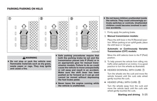 PARKING/PARKING ON HILLS


                                                                                       ● Do not leave children unattended inside
                                                                                         the vehicle. They could unknowingly ac-
                                                                                         tivate switches or controls. Unattended
                                                                                         children could become involved in seri-
                                                                                         ous accidents.

                                                                                       1. Firmly apply the parking brake.
                                                                                       2. Manual transmission models:
                                                                                          Place the shift lever in the R (Reverse) posi-
                                                                                          tion. When parking on an uphill grade, place
                                                                                          the shift lever in 1st gear.
                                                                                          Automatic or Continuously Variable
                                                                             SSD0488      Transmission (CVT) models:
                                           ● Safe parking procedures require that         Move the shift selector lever to the P (Park)
                WARNING                      both the parking brake be set and the        position.
● Do not stop or park the vehicle over       transmission placed into P (Park) or in
                                                                                       3. To help prevent the vehicle from rolling into
  flammable materials such as dry grass,     an appropriate gear for manual trans-
                                                                                          traffic when parked on an incline, it is a good
  waste paper or rags. They may ignite       mission models. Failure to do so could
                                                                                          practice to turn the wheels as illustrated.
  and cause a fire.                          cause the vehicle to move unexpectedly
                                             or roll away and result in an accident.   ● HEADED DOWNHILL WITH CURB: ᭺
                                                                                                                    1
                                             Make sure the shift lever has been
                                                                                          Turn the wheels into the curb and move the
                                             pushed as far forward as it can go and
                                                                                          vehicle forward until the curb side wheel
                                             cannot be moved without depressing
                                                                                          gently touches the curb.
                                             the foot brake pedal.
                                           ● Never leave the engine running while      ● HEADED UPHILL WITH CURB: ᭺
                                                                                                                  2

                                             the vehicle is unattended.                   Turn the wheels away from the curb and
                                                                                          move the vehicle back until the curb side
                                                                                          wheel gently touches the curb.
                                                                                                      Starting and driving 5-25




                                                                   ੬ REVIEW COPY—2007 Versa (vrs)
                                                                   Owners Manual—USA_English (nna)
                                                                   06/05/06—cathy ੭
 