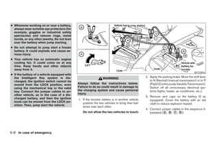 ● Whenever working on or near a battery,
  always wear suitable eye protectors (for
  example, goggles or industrial safety
  spectacles) and remove rings, metal
  bands, or any other jewelry. Do not lean
  over the battery when jump starting.
● Do not attempt to jump start a frozen
  battery. It could explode and cause se-
  rious injury.
● Your vehicle has an automatic engine
  cooling fan. It could come on at any
  time. Keep hands and other objects
  away from it.
                                                                                                                                       WCE0054
● If the battery of a vehicle equipped with
  the Intelligent Key system is dis-                                                             2. Apply the parking brake. Move the shift lever
                                                                 WARNING
  charged, the ignition switch cannot be                                                            to N (Neutral) (manual transmission) or to P
  moved from the LOCK position, even          Always follow the instructions below.                 (Park) (Continuously Variable Transmission).
  using the mechanical key or the valet       Failure to do so could result in damage to            Switch off all unnecessary electrical sys-
  key. Connect the jumper cables to an-       the charging system and cause personal                tems (lights, heater, air conditioner, etc.).
  other vehicle, as in the case of a dis-     injury.
                                                                                                 3. Remove vent caps on the battery (if so
  charged battery, and then the ignition      1. If the booster battery is in another vehicle,      equipped). Cover the battery with an old
  knob can be moved from the LOCK po-            position the two vehicles to bring their bat-
  sition. Then, jump start the vehicle.                                                             cloth to reduce explosion hazard.
                                                 teries near each other.
                                                                                                 4. Connect jumper cables in the sequence il-
                                                 Do not allow the two vehicles to touch.            lustrated (᭺, ᭺, ᭺, ᭺).
                                                                                                               A B C D




6-8 In case of emergency




                                                                          ੬ REVIEW COPY—2007 Versa (vrs)
                                                                          Owners Manual—USA_English (nna)
                                                                          06/05/06—cathy ੭
 
