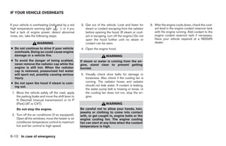 IF YOUR VEHICLE OVERHEATS


If your vehicle is overheating (indicated by a red     3. Get out of the vehicle. Look and listen for     6. After the engine cools down, check the cool-
high temperature warning light          ), or if you      steam or coolant escaping from the radiator        ant level in the engine coolant reservoir tank
feel a lack of engine power, detect abnormal              before opening the hood. (If steam or cool-        with the engine running. Add coolant to the
noise, etc. take the following steps.                     ant is escaping, turn off the engine.) Do not      engine coolant reservoir tank if necessary.
                                                          open the hood further until no steam or            Have your vehicle repaired at a NISSAN
                     WARNING                              coolant can be seen.                               dealer.
● Do not continue to drive if your vehicle             4. Open the engine hood.
  overheats. Doing so could cause engine
  damage or a vehicle fire.                                               WARNING
● To avoid the danger of being scalded,                If steam or water is coming from the en-
  never remove the radiator cap while the              gine, stand clear to prevent getting
  engine is still hot. When the radiator               burned.
  cap is removed, pressurized hot water
  will spurt out, possibly causing serious             5. Visually check drive belts for damage or
  injury.                                                 looseness. Also check if the cooling fan is
● Do not open the hood if steam is com-                   running. The radiator hoses and radiator
  ing out.                                                should not leak water. If coolant is leaking,
                                                          the water pump belt is missing or loose, or
 1. Move the vehicle safely off the road, apply           the cooling fan does not run, stop the en-
    the parking brake and move the shift lever to         gine.
    N (Neutral) (manual transmission) or to P
    (Park) (AT or CVT).                                                   WARNING
     Do not stop the engine.                           Be careful not to allow your hands, hair,
                                                       jewelry or clothing to come into contact
 2. Turn off the air conditioner (if so equipped).     with, or get caught in, engine belts or the
    Open all the windows, move the heater or air       engine cooling fan. The engine cooling
    conditioner temperature control to maximum         fan can start at any time when the coolant
    hot and fan control to high speed.                 temperature is high.


6-10 In case of emergency




                                                                                   ੬ REVIEW COPY—2007 Versa (vrs)
                                                                                   Owners Manual—USA_English (nna)
                                                                                   06/05/06—cathy ੭
 