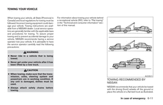TOWING YOUR VEHICLE


When towing your vehicle, all State (Provincial in     For information about towing your vehicle behind
Canada) and local regulations for towing must be       a recreational vehicle (RV), refer to “Flat towing”
followed. Incorrect towing equipment could dam-        in the “Technical and consumer information” sec-
age your vehicle. Towing instructions are avail-       tion of this manual.
able from a NISSAN dealer. Local service opera-
tors are generally familiar with the applicable laws
and procedures for towing. To assure proper
towing and to prevent accidental damage to your
vehicle, NISSAN recommends having a service
operator tow your vehicle. It is advisable to have
the service operator carefully read the following
precautions:

                     WARNING
● Never ride in a vehicle that is being
  towed.
● Never get under your vehicle after it has
  been lifted by a tow truck.

                      CAUTION
● When towing, make sure that the trans-
  mission, axles, steering system and                                                                                                                   ACE0511
  powertrain are in working condition. If                                                                    TOWING RECOMMENDED BY
  any unit is damaged, dollies must be
  used.
                                                                                                             NISSAN
● Always attach safety chains before                                                                         NISSAN recommends that your vehicle be towed
  towing.                                                                                                    with the driving (front) wheels off the ground or
                                                                                                             place the vehicle on a flat bed truck as illustrated.

                                                                                                                            In case of emergency 6-11




                                                                                     ੬ REVIEW COPY—2007 Versa (vrs)
                                                                                     Owners Manual—USA_English (nna)
                                                                                     06/05/06—cathy ੭
 