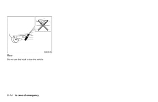 SCE0578
Rear
Do not use the hook to tow the vehicle.




6-14 In case of emergency




                                                    ੬ REVIEW COPY—2007 Versa (vrs)
                                                    Owners Manual—USA_English (nna)
                                                    06/05/06—cathy ੭
 