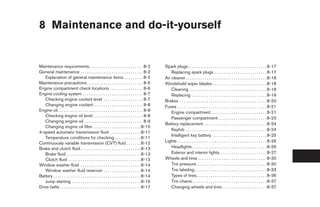 8 Maintenance and do-it-yourself


Maintenance requirements. . . . . . . . . . . . . . . . . . . . . . . . . . 8-2                    Spark plugs. . . . . . . . . . . . . . . . . . . . . . . . . . . . . . . . . . . . . . 8-17
General maintenance . . . . . . . . . . . . . . . . . . . . . . . . . . . . . . 8-2                    Replacing spark plugs . . . . . . . . . . . . . . . . . . . . . . . . . 8-17
   Explanation of general maintenance items . . . . . . . . . 8-2                                  Air cleaner . . . . . . . . . . . . . . . . . . . . . . . . . . . . . . . . . . . . . . . 8-18
Maintenance precautions . . . . . . . . . . . . . . . . . . . . . . . . . . . 8-5                  Windshield wiper blades . . . . . . . . . . . . . . . . . . . . . . . . . . 8-18
Engine compartment check locations . . . . . . . . . . . . . . . . 8-6                                 Cleaning . . . . . . . . . . . . . . . . . . . . . . . . . . . . . . . . . . . . . 8-18
Engine cooling system . . . . . . . . . . . . . . . . . . . . . . . . . . . . . 8-7                    Replacing . . . . . . . . . . . . . . . . . . . . . . . . . . . . . . . . . . . . 8-19
   Checking engine coolant level . . . . . . . . . . . . . . . . . . . 8-7                         Brakes . . . . . . . . . . . . . . . . . . . . . . . . . . . . . . . . . . . . . . . . . . 8-20
   Changing engine coolant . . . . . . . . . . . . . . . . . . . . . . . . 8-8                     Fuses . . . . . . . . . . . . . . . . . . . . . . . . . . . . . . . . . . . . . . . . . . . 8-21
Engine oil. . . . . . . . . . . . . . . . . . . . . . . . . . . . . . . . . . . . . . . . . 8-8        Engine compartment . . . . . . . . . . . . . . . . . . . . . . . . . . . 8-21
   Checking engine oil level . . . . . . . . . . . . . . . . . . . . . . . . 8-8
                                                                                                       Passenger compartment . . . . . . . . . . . . . . . . . . . . . . . 8-23
   Changing engine oil . . . . . . . . . . . . . . . . . . . . . . . . . . . . 8-9
                                                                                                   Battery replacement . . . . . . . . . . . . . . . . . . . . . . . . . . . . . . 8-24
   Changing engine oil filter . . . . . . . . . . . . . . . . . . . . . . . 8-10
                                                                                                       Keyfob . . . . . . . . . . . . . . . . . . . . . . . . . . . . . . . . . . . . . . . 8-24
4-speed automatic transmission fluid . . . . . . . . . . . . . . . 8-11
                                                                                                       Intelligent key battery . . . . . . . . . . . . . . . . . . . . . . . . . . 8-25
   Temperature conditions for checking. . . . . . . . . . . . . 8-11
Continuously variable transmission (CVT) fluid . . . . . . . 8-12                                  Lights . . . . . . . . . . . . . . . . . . . . . . . . . . . . . . . . . . . . . . . . . . . 8-26
Brake and clutch fluid . . . . . . . . . . . . . . . . . . . . . . . . . . . . . 8-13                  Headlights . . . . . . . . . . . . . . . . . . . . . . . . . . . . . . . . . . . . 8-26
   Brake fluid . . . . . . . . . . . . . . . . . . . . . . . . . . . . . . . . . . . . 8-13            Exterior and interior lights. . . . . . . . . . . . . . . . . . . . . . . 8-27
   Clutch fluid . . . . . . . . . . . . . . . . . . . . . . . . . . . . . . . . . . . 8-13         Wheels and tires . . . . . . . . . . . . . . . . . . . . . . . . . . . . . . . . . 8-30
Window washer fluid . . . . . . . . . . . . . . . . . . . . . . . . . . . . . 8-14                     Tire pressure. . . . . . . . . . . . . . . . . . . . . . . . . . . . . . . . . . 8-30
   Window washer fluid reservoir . . . . . . . . . . . . . . . . . . 8-14                              Tire labeling. . . . . . . . . . . . . . . . . . . . . . . . . . . . . . . . . . . 8-33
Battery . . . . . . . . . . . . . . . . . . . . . . . . . . . . . . . . . . . . . . . . . . 8-14       Types of tires. . . . . . . . . . . . . . . . . . . . . . . . . . . . . . . . . . 8-36
   Jump starting . . . . . . . . . . . . . . . . . . . . . . . . . . . . . . . . . 8-16                Tire chains . . . . . . . . . . . . . . . . . . . . . . . . . . . . . . . . . . . . 8-37
Drive belts . . . . . . . . . . . . . . . . . . . . . . . . . . . . . . . . . . . . . . . 8-17         Changing wheels and tires . . . . . . . . . . . . . . . . . . . . . 8-37




                                                                                                    ੬ REVIEW COPY—2007 Versa (vrs)
                                                                                                    Owners Manual—USA_English (nna)
                                                                                                    06/05/06—cathy ੭
 