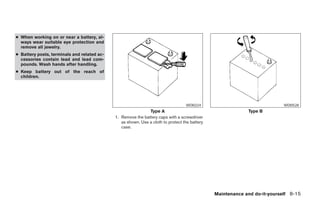 ● When working on or near a battery, al-
  ways wear suitable eye protection and
  remove all jewelry.
● Battery posts, terminals and related ac-
  cessories contain lead and lead com-
  pounds. Wash hands after handling.
● Keep battery out of the reach of
  children.




                                                                                  WDI0224                                  WDI0528
                                                              Type A                                        Type B
                                             1. Remove the battery caps with a screwdriver
                                                as shown. Use a cloth to protect the battery
                                                case.




                                                                                               Maintenance and do-it-yourself 8-15




                                                                        ੬ REVIEW COPY—2007 Versa (vrs)
                                                                        Owners Manual—USA_English (nna)
                                                                        06/05/06—cathy ੭
 