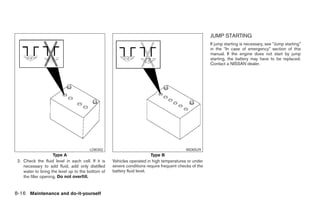 JUMP STARTING
                                                                                                      If jump starting is necessary, see “Jump starting”
                                                                                                      in the “In case of emergency” section of this
                                                                                                      manual. If the engine does not start by jump
                                                                                                      starting, the battery may have to be replaced.
                                                                                                      Contact a NISSAN dealer.




                                       LDI0302                                           WDI0529
                     Type A                                             Type B
 2. Check the fluid level in each cell. If it is   Vehicles operated in high temperatures or under
    necessary to add fluid, add only distilled     severe conditions require frequent checks of the
    water to bring the level up to the bottom of   battery fluid level.
    the filler opening. Do not overfill.


8-16 Maintenance and do-it-yourself




                                                                               ੬ REVIEW COPY—2007 Versa (vrs)
                                                                               Owners Manual—USA_English (nna)
                                                                               06/05/06—cathy ੭
 