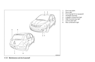 1.   Front map lights
                                                      2.   Room light
                                                      3.   Front fog light (if so equipped)
                                                      4.   Headlight assembly
                                                      5.   Luggage compartment light
                                                      6.   High-mounted stop light
                                                      7.   License plate light
                                                      8.   Rear combination light




                                            WDI0524

8-28 Maintenance and do-it-yourself




                                      ੬ REVIEW COPY—2007 Versa (vrs)
                                      Owners Manual—USA_English (nna)
                                      06/06/06—cathy ੭
 