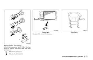 SDI1499A                               LDI0517
                                                                        Room light                                 Map lights
                                                      Use a cloth to protect the housing.




                                          SDI1805

Replacement procedures
All other lights are either type A, B, C or D. When
replacing a bulb, first remove the lens, lamp
and/or cover.
          Indicates bulb removal
         Indicates bulb installation
                                                                                                       Maintenance and do-it-yourself 8-29




                                                                                   ੬ REVIEW COPY—2007 Versa (vrs)
                                                                                   Owners Manual—USA_English (nna)
                                                                                   06/06/06—cathy ੭
 