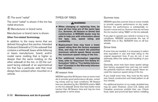 ᭺ The word “radial”
7                                             TYPES OF TIRES                                      Summer tires
The word “radial” is shown if the tire has                        WARNING
                                                                                                  NISSAN specifies summer tires on some models
radial structure.                                                                                 to provide superior performance on dry roads.
                                              ● When changing or replacing tires, be              Summer tire performance is substantially re-
᭺ Manufacturer or brand name
8                                               sure all four tires are of the same type          duced in snow and ice. Summer tires do not have
                                                (i.e., Summer, All Season or Snow) and            the tire traction rating “M&S” on the tire sidewall.
Manufacturer or brand name is shown.            construction. A NISSAN dealer may be
                                                able to help you with information about           If you plan to operate your vehicle in snowy or icy
Other Tire-related Terminology                                                                    conditions, NISSAN recommends the use of
                                                tire type, size, speed rating and
In addition to the many terms that are          availability.                                     SNOW tires or ALL SEASON tires on all four
                                                                                                  wheels.
defined throughout this section, Intended     ● Replacement tires may have a lower
Outboard Sidewall is (1) the sidewall that      speed rating than the factory equipped            Snow tires
contains a whitewall, bears white lettering     tires, and may not match the potential
                                                maximum vehicle speed. Never exceed               If snow tires are needed, it is necessary to select
or bears manufacturer, brand, and/or                                                              tires equivalent in size and load rating to the
                                                the maximum speed rating of the tire.
model name molding that is higher or                                                              original equipment tires. If you do not, it can
deeper than the same molding on the           ● For additional information regarding              adversely affect the safety and handling of your
                                                tires, refer to “Important Tire Safety In-        vehicle.
other sidewall of the tire, or (2) the out-     formation” (US) or “Tire Safety Informa-
ward facing sidewall of an asymmetrical         tion” (Canada) in the Warranty Informa-           Generally, snow tires have lower speed ratings
tire that has a particular side that must       tion Booklet.                                     than factory equipped tires and may not match
                                                                                                  the potential maximum vehicle speed. Never ex-
always face outward when mounted on a                                                             ceed the maximum speed rating of the tire.
                                              All season tires
vehicle.
                                              NISSAN specifies All Season tires on some mod-      If you install snow tires, they must be the same
                                              els to provide good performance all year, includ-   size, brand, construction and tread pattern on all
                                                                                                  four wheels.
                                              ing snowy and icy road conditions. All Season
                                              tires are identified by ALL SEASON and/or M&S       For additional traction on icy roads, studded tires
                                              on the tire sidewall. Snow tires have better snow   may be used. However, some U.S. states and
                                              traction than All Season tires and may be more      Canadian provinces prohibit their use. Check
                                              appropriate in some areas.                          local, state and provincial laws before installing
8-36 Maintenance and do-it-yourself




                                                                           ੬ REVIEW COPY—2007 Versa (vrs)
                                                                           Owners Manual—USA_English (nna)
                                                                           06/06/06—cathy ੭
 
