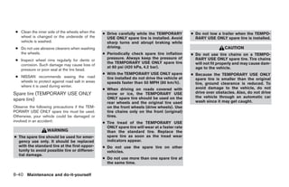 ● Clean the inner side of the wheels when the    ● Drive carefully while the TEMPORARY          ● Do not tow a trailer when the TEMPO-
   wheel is changed or the underside of the         USE ONLY spare tire is installed. Avoid        RARY USE ONLY spare tire is installed.
   vehicle is washed.                               sharp turns and abrupt braking while
 ● Do not use abrasive cleaners when washing        driving.                                                      CAUTION
   the wheels.                                    ● Periodically check spare tire inflation      ● Do not use tire chains on a TEMPO-
                                                    pressure. Always keep the pressure of          RARY USE ONLY spare tire. Tire chains
 ● Inspect wheel rims regularly for dents or
                                                    the TEMPORARY USE ONLY spare tire              will not fit properly and may cause dam-
   corrosion. Such damage may cause loss of
                                                    at 60 psi (420 kPa, 4.2 bar).                  age to the vehicle.
   pressure or poor seal at the tire bead.
                                                  ● With the TEMPORARY USE ONLY spare            ● Because the TEMPORARY USE ONLY
 ● NISSAN recommends waxing the road                tire installed do not drive the vehicle at     spare tire is smaller than the original
   wheels to protect against road salt in areas     speeds faster than 50 MPH (80 km/h).           tire, ground clearance is reduced. To
   where it is used during winter.                                                                 avoid damage to the vehicle, do not
                                                  ● When driving on roads covered with
Spare tire (TEMPORARY USE ONLY                      snow or ice, the TEMPORARY USE                 drive over obstacles. Also, do not drive
                                                    ONLY spare tire should be used on the          the vehicle through an automatic car
spare tire)                                                                                        wash since it may get caught.
                                                    rear wheels and the original tire used
Observe the following precautions if the TEM-       on the front wheels (drive wheels). Use
PORARY USE ONLY spare tire must be used.            tire chains only on the front (original)
Otherwise, your vehicle could be damaged or         tires.
involved in an accident:                          ● Tire tread of the TEMPORARY USE
                                                    ONLY spare tire will wear at a faster rate
                   WARNING                          than the standard tire. Replace the
● The spare tire should be used for emer-           spare tire as soon as the tread wear
  gency use only. It should be replaced             indicators appear.
  with the standard tire at the first oppor-      ● Do not use the spare tire on other
  tunity to avoid possible tire or differen-        vehicles.
  tial damage.
                                                  ● Do not use more than one spare tire at
                                                    the same time.


8-40 Maintenance and do-it-yourself




                                                                            ੬ REVIEW COPY—2007 Versa (vrs)
                                                                            Owners Manual—USA_English (nna)
                                                                            06/06/06—cathy ੭
 