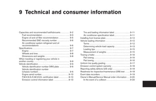 9 Technical and consumer information


Capacities and recommended fuel/lubricants . . . . . . . . . 9-2                                    Tire and loading information label. . . . . . . . . . . . . . . . 9-11
   Fuel recommendation . . . . . . . . . . . . . . . . . . . . . . . . . . . 9-3                    Air conditioner specification label. . . . . . . . . . . . . . . . 9-11
   Engine oil and oil filter recommendation . . . . . . . . . . . 9-5                           Installing front license plate . . . . . . . . . . . . . . . . . . . . . . . . 9-12
   Recommended SAE viscosity number . . . . . . . . . . . . 9-6                                 Vehicle loading information . . . . . . . . . . . . . . . . . . . . . . . . 9-12
   Air conditioner system refrigerant and oil                                                       Terms . . . . . . . . . . . . . . . . . . . . . . . . . . . . . . . . . . . . . . . . 9-12
   recommendations . . . . . . . . . . . . . . . . . . . . . . . . . . . . . . 9-6                  Determining vehicle load capacity . . . . . . . . . . . . . . . 9-13
Specifications. . . . . . . . . . . . . . . . . . . . . . . . . . . . . . . . . . . . . 9-7         Loading tips . . . . . . . . . . . . . . . . . . . . . . . . . . . . . . . . . . 9-15
   Engine . . . . . . . . . . . . . . . . . . . . . . . . . . . . . . . . . . . . . . . . 9-7
                                                                                                    Measurement of weights . . . . . . . . . . . . . . . . . . . . . . . 9-15
   Wheels and tires . . . . . . . . . . . . . . . . . . . . . . . . . . . . . . . 9-8
                                                                                                Towing a trailer . . . . . . . . . . . . . . . . . . . . . . . . . . . . . . . . . . . 9-16
   Dimensions and weights . . . . . . . . . . . . . . . . . . . . . . . . 9-8
                                                                                                    Flat towing. . . . . . . . . . . . . . . . . . . . . . . . . . . . . . . . . . . . 9-16
When traveling or registering your vehicle in
another country . . . . . . . . . . . . . . . . . . . . . . . . . . . . . . . . . . . 9-9           Flat towing. . . . . . . . . . . . . . . . . . . . . . . . . . . . . . . . . . . . 9-16
Vehicle identification . . . . . . . . . . . . . . . . . . . . . . . . . . . . . . . 9-9        Uniform tire quality grading . . . . . . . . . . . . . . . . . . . . . . . . 9-17
   Vehicle identification number (VIN) plate . . . . . . . . . . 9-9                            Emission control system warranty . . . . . . . . . . . . . . . . . . 9-18
   Vehicle identification number                                                                Reporting safety defects (US only) . . . . . . . . . . . . . . . . . 9-18
   (chassis number) . . . . . . . . . . . . . . . . . . . . . . . . . . . . . . . 9-9           Readiness for inspection/maintenance (I/M) test . . . . . 9-18
   Engine serial number. . . . . . . . . . . . . . . . . . . . . . . . . . . 9-10               Event data recorders. . . . . . . . . . . . . . . . . . . . . . . . . . . . . . 9-19
   F.M.V.S.S./C.M.V.S.S. certification label . . . . . . . . . . 9-10                           Owner’s Manual/Service Manual order information . . . 9-20
   Emission control information label . . . . . . . . . . . . . . . 9-10                            In the event of a collision . . . . . . . . . . . . . . . . . . . . . . . 9-20




                                                                                                 ੬ REVIEW COPY—2007 Versa (vrs)
                                                                                                 Owners Manual—USA_English (nna)
                                                                                                 06/06/06—cathy ੭
 