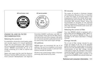 Oil viscosity
                                                                                                              The engine oil viscosity or thickness changes
                                                                                                              with temperature. Because of this, it is important
                                                                                                              to select the engine oil viscosity based on the
                                                                                                              temperatures at which the vehicle will be oper-
                                                                                                              ated before the next oil change. The chart “Rec-
                                                                                                              ommended SAE viscosity number” shows the
                                                                                                              recommended oil viscosities for the expected
                                                                                                              ambient temperatures. Choosing an oil viscosity
                                                                                                              other than that recommended could cause seri-
                                                                                                              ous engine damage.
                                                                                                              Selecting the correct oil filter
                                                                                                 WTI0082      Your new NISSAN vehicle is equipped with a
                                                       Committee (ILSAC) certification and SAE vis-           high-quality genuine NISSAN oil filter. When re-
ENGINE OIL AND OIL FILTER                                                                                     placing, use a genuine NISSAN oil filter or its
RECOMMENDATION                                         cosity standard. These oils have the API certifica-
                                                       tion mark on the front of the container. Oils which    equivalent for the reason described in “Change
                                                                                                              intervals”.
Selecting the correct oil                              do not have the specified quality label should not
It is essential to choose the correct grade, quality
                                                       be used as they could cause engine damage.             Change intervals
and viscosity engine oil to ensure satisfactory        Oil additives                                          The oil and oil filter change intervals for your
engine life and performance. See ЉCapacities                                                                  engine are based on the use of the specified
                                                       NISSAN does not recommend the use of oil               quality oils and filters. Using engine oil and filters
and recommended fuel/lubricantsЉ earlier in this
                                                       additives. The use of an oil additive is not neces-    that are not of the specified quality, or exceeding
section. NISSAN recommends the use of an
                                                       sary when the proper oil type is used and main-        recommended oil and filter change intervals
energy conserving oil in order to improve fuel
                                                       tenance intervals are followed.                        could reduce engine life. Damage to the engine
economy.
                                                       Oil which may contain foreign matter or has been       caused by improper maintenance or use of incor-
Select only engine oils that meet the American                                                                rect oil and filter quality and/or viscosity is not
                                                       previously used should not be used.
Petroleum Institute (API) certification or Interna-                                                           covered by the NISSAN new vehicle limited war-
tional Lubricant Standardization and Approval                                                                 ranty.
                                                                                                             Technical and consumer information 9-5




                                                                                     ੬ REVIEW COPY—2007 Versa (vrs)
                                                                                     Owners Manual—USA_English (nna)
                                                                                     06/06/06—cathy ੭
 