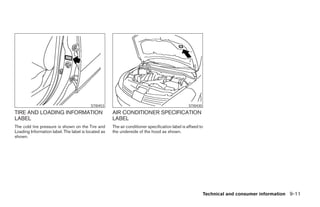STI0453                                                STI0430
TIRE AND LOADING INFORMATION                         AIR CONDITIONER SPECIFICATION
LABEL                                                LABEL
The cold tire pressure is shown on the Tire and      The air conditioner specification label is affixed to
Loading Information label. The label is located as   the underside of the hood as shown.
shown.




                                                                                                           Technical and consumer information 9-11




                                                                                    ੬ REVIEW COPY—2007 Versa (vrs)
                                                                                    Owners Manual—USA_English (nna)
                                                                                    06/06/06—cathy ੭
 