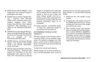 ● GVW (Gross Vehicle Weight) - curb               weight of occupants and cargo that         places such as a truck stop, gravel quarry,
  weight plus the combined weight of              can be loaded into the vehicle. If the     grain elevator, or a scrap metal recycling
  passengers and cargo.                           vehicle is used to tow a trailer, the      facility.
● GVWR (Gross Vehicle Weight Rat-                 trailer tongue weight must be in-           1. Determine the curb weight of your
  ing) - maximum total combined                   cluded as part of the cargo load. This         vehicle.
  weight of the unloaded vehicle, pas-            information is located on the Tire and
                                                  Loading Information label (if so            2. Compare the curb weight amount to
  sengers, luggage, hitch, trailer                                                               the GVWR specified for your vehicle
  tongue load and any other optional              equipped).
                                                                                                 to determine how much more weight
  equipment. This information is lo-           ● Cargo capacity - permissible weight             your vehicle can carry.
  cated on the F.M.V.S.S./C.M.V.S.S.             of cargo, the subtracted weight of
  label.                                                                                      3. After loading (cargo and passen-
                                                 occupants from the load limit.                  gers), re-weigh your vehicle to deter-
● GAWR (Gross Axle Weight Rating) -           DETERMINING VEHICLE LOAD                           mine if either GVWR or GAWR for
  maximum weight (load) limit specified       CAPACITY                                           your vehicle is exceeded. If GVWR is
  for the front or rear axle. This informa-                                                      exceeded, remove cargo as neces-
  tion      is     located      on      the   The load capacity of this vehicle is deter-        sary. If either the front or rear GAWR
  F.M.V.S.S./C.M.V.S.S. label.                mined by weight, not by available cargo            is exceeded, shift the load or remove
                                              space. For example, a luggage rack, bike           cargo as necessary.
● GCWR (Gross Combined Weight
                                              carrier, cartop carrier or similar equipment
  rating) - The maximum total weight
                                              does not increase load carrying capacity
  rating of the vehicle, passengers,
  cargo, and trailer.                         of your vehicle.

● Vehicle Capacity Weight, Load limit,        To determine vehicle load capacity:
  Total load capacity - maximum total         Vehicle weight can be determined by us-
  weight limit specified of the load          ing a commercial-grade scale, found at
  (passengers and cargo) for the ve-
  hicle. This is the maximum combined
                                                                                         Technical and consumer information 9-13




                                                                        ੬ REVIEW COPY—2007 Versa (vrs)
                                                                        Owners Manual—USA_English (nna)
                                                                        06/06/06—cathy ੭
 
