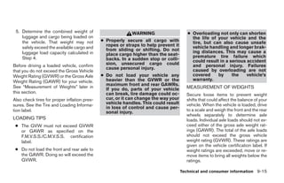 5. Determine the combined weight of                        WARNING                     ● Overloading not only can shorten
    luggage and cargo being loaded on                                                     the life of your vehicle and the
    the vehicle. That weight may not          ● Properly secure all cargo with            tire, but can also cause unsafe
                                                ropes or straps to help prevent it        vehicle handling and longer brak-
    safely exceed the available cargo and       from sliding or shifting. Do not
    luggage load capacity calculated in                                                   ing distances. This may cause a
                                                place cargo higher than the seat-         premature tire failure which
    Step 4.                                     backs. In a sudden stop or colli-         could result in a serious accident
Before driving a loaded vehicle, confirm        sion, unsecured cargo could               and personal injury. Failures
                                                cause personal injury.                    caused by overloading are not
that you do not exceed the Gross Vehicle
Weight Rating (GVWR) or the Gross Axle        ● Do not load your vehicle any              covered     by     the    vehicle’s
Weight Rating (GAWR) for your vehicle.          heavier than the GVWR or the              warranty.
                                                maximum front and rear GAWRs.
See “Measurement of Weights” later in           If you do, parts of your vehicle       MEASUREMENT OF WEIGHTS
this section.                                   can break, tire damage could oc-       Secure loose items to prevent weight
Also check tires for proper inflation pres-     cur, or it can change the way your     shifts that could affect the balance of your
sures. See the Tire and Loading Informa-        vehicle handles. This could result     vehicle. When the vehicle is loaded, drive
                                                in loss of control and cause per-
tion label.                                     sonal injury.                          to a scale and weigh the front and the rear
                                                                                       wheels separately to determine axle
LOADING TIPS                                                                           loads. Individual axle loads should not ex-
 ● The GVW must not exceed GVWR                                                        ceed either of the gross axle weight rat-
   or GAWR as specified on the                                                         ings (GAWR). The total of the axle loads
   F.M.V.S.S./C.M.V.S.S. certification                                                 should not exceed the gross vehicle
   label.                                                                              weight rating (GVWR). These ratings are
                                                                                       given on the vehicle certification label. If
 ● Do not load the front and rear axle to                                              weight ratings are exceeded, move or re-
   the GAWR. Doing so will exceed the                                                  move items to bring all weights below the
   GVWR.                                                                               ratings.

                                                                                     Technical and consumer information 9-15




                                                                   ੬ REVIEW COPY—2007 Versa (vrs)
                                                                   Owners Manual—USA_English (nna)
                                                                   06/06/06—cathy ੭
 