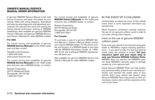 OWNER’S MANUAL/SERVICE
MANUAL ORDER INFORMATION

A genuine NISSAN Service Manual is the best           For current pricing and availability of genuine    IN THE EVENT OF A COLLISION
source of service and repair information for your     NISSAN Owner’s Manuals for this model year
vehicle. Filled with wiring diagrams, illustrations   and prior, see a NISSAN dealer, or contact:        Unfortunately, accidents do occur. In this unlikely
and step-by-step diagnostic and adjustment pro-                                                          event, there is some important information you
                                                      Resolve Corporation                                should know.
cedures, this manual is the same one used by the
                                                      20770 Westwood Road
factory-trained technicians working at NISSAN                                                            Many insurance companies routinely authorize
                                                      Strongsville, OH 44136
dealerships. Also available are genuine NISSAN                                                           the use of non-genuine collision parts in order to
                                                      1-800-247-5321
Owner’s Manuals, and genuine NISSAN Service                                                              cut costs, among other reasons.
and Owner’s Manuals for older NISSAN models.          For Canada
                                                                                                         Insist on the use of genuine NISSAN
For USA                                               To purchase a copy of a genuine NISSAN Ser-
                                                      vice Manual or Owner’s Manual please contact       collision parts!
For current pricing and availability of genuine
                                                      your nearest NISSAN dealer. For the phone num-     If you want your vehicle to be restored using parts
NISSAN Service Manuals for the 2000 model
                                                      ber and location of a NISSAN dealer in your area   made to NISSAN’s original exacting specifica-
year and later contact:
                                                      call the NISSAN Information Center at 1-800-       tions – if you want to help it to last and hold its
Tweddle Litho Company                                 387-0122 and a bilingual NISSAN representa-        resale value, the solution is simple. Tell your
1-800-450-9491                                        tive will assist you.                              insurance agent and your repair shop to
www.nissan-techinfo.com                                                                                  only use Genuine NISSAN Collision Parts.
                                                      Also available are genuine NISSAN Service and
For current pricing and availability of genuine       Owner’s Manuals for older NISSAN models.           NISSAN does not warrant non-NISSAN parts,
NISSAN Service Manuals for the 1999 model                                                                nor does NISSAN’s warranty apply to damage
year and prior, see a NISSAN dealer, or contact:                                                         caused by a non-genuine part.

Resolve Corporation                                                                                      Using Genuine NISSAN Parts can help protect
20770 Westwood Road                                                                                      your personal safety, preserve your warranty pro-
Strongsville, OH 44136                                                                                   tection and maintain the resale value of your
1-800-247-5321                                                                                           vehicle. And if your vehicle was leased, using
                                                                                                         Genuine NISSAN Parts may prevent or limit un-
                                                                                                         necessary excess wear and tear expenses at the
                                                                                                         end of your lease.




9-20 Technical and consumer information




                                                                                  ੬ REVIEW COPY—2007 Versa (vrs)
                                                                                  Owners Manual—USA_English (nna)
                                                                                  06/06/06—cathy ੭
 