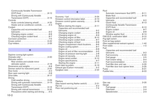 Continuously Variable Transmission                                                                                        Fluid
                                                                                             E
   (CVT) fluid . . . . . . . . . . . . . . .   . . .8-12                                                                         Automatic transmission fluid (ATF) .        . . .8-11
   Driving with Continuously Variable                             Economy - fuel . . . . . . . . . . . . . . . .    .5-24
                                                                                                                                 Brake fluid . . . . . . . . . . . . . . .   . . .8-13
   Transmission (CVT) . . . . . . . . . .      . . .5-16          Emission control information label . . . . . .    .9-10
                                                                                                                                 Capacities and recommended fuel/
Controls                                                          Emission control system warranty . . . . . .      .9-18        lubricants . . . . . . . . . . . . . . .    . . . .9-2
   Audio controls (steering wheel) . . .        . . .4-25                                                                        Clutch fluid . . . . . . . . . . . . . .     . . .8-13
                                                                  Engine
   Heater and air conditioner controls .       . . . .4-3            Before starting the engine . . . . . . . .     .5-11
                                                                                                                                 Continuously Variable Transmission
Coolant                                                              Capacities and recommended fuel/                            (CVT) fluid . . . . . . . . . . . . . . .    .    .    .8-12
   Capacities and recommended fuel/                                                                                              Engine coolant . . . . . . . . . . . .      .    .    . .8-7
                                                                     lubricants . . . . . . . . . . . . . . . . .   . .9-2
   lubricants . . . . . . . . . . . . . . .    .    .    . .9-2                                                                  Engine oil . . . . . . . . . . . . . . .    .    .    . .8-8
                                                                     Changing engine coolant . . . . . . . .        . .8-8
   Changing engine coolant . . . . . .         .    .    . .8-8      Changing engine oil . . . . . . . . . . .      . .8-9
                                                                                                                                 Window washer fluid . . . . . . . . .        .    .    .8-14
   Checking engine coolant level. . . .        .    .    . .8-7                                                              F.M.V.S.S. certification label . . . . . . .     .    .    .9-10
                                                                     Changing engine oil filter . . . . . . . . .    .8-10
Corrosion protection . . . . . . . . . . .     .    .    . .7-5      Checking engine coolant level. . . . . .       . .8-7
                                                                                                                             Fog light switch . . . . . . . . . . . . . .     .    .    .2-21
Cruise control . . . . . . . . . . . . . . .    .    .    .5-22      Checking engine oil level . . . . . . . .      . .8-8
                                                                                                                             Front air bag system
Cup holders . . . . . . . . . . . . . . . .     .    .    .2-25      Engine compartment check locations. .          . .8-6
                                                                                                                             (See supplemental restraint system) . .          . . .1-40
                                                                                                                             Front seats . . . . . . . . . . . . . . . .     . . . .1-2
                                                                     Engine cooling system . . . . . . . . . .      . .8-7
                                                                                                                             Fuel
                           D                                         Engine oil . . . . . . . . . . . . . . . . .   . .8-8
                                                                                                                                 Capacities and recommended fuel/
                                                                     Engine oil and oil filter recommendation       . .9-5
                                                                                                                                 lubricants . . . . . . . . . . . . . . .    .    .    . .9-2
Daytime running light system                                         Engine oil pressure warning light . . . .      . .2-8
                                                                                                                                 Fuel economy . . . . . . . . . . . . .       .    .    .5-24
                                                                     Engine oil viscosity . . . . . . . . . . . .   . .9-5
(Canada only) . . . . . . . . . . . . . . . .       . .2-20                                                                      Fuel gauge . . . . . . . . . . . . . .      .    .    . .2-5
Defroster switch                                                     Engine serial number . . . . . . . . . . .      .9-10
                                                                                                                                 Fuel octane rating . . . . . . . . . .      .    .    . .9-4
    Rear window and outside mirror                                   Engine specifications. . . . . . . . . . .     . .9-7
                                                                                                                                 Fuel recommendation . . . . . . . .         .    .    . .9-3
    defroster switch . . . . . . . . . . . . .       .    .2-18      Starting the engine . . . . . . . . . . . .     .5-11
                                                                                                                                 Fuel-filler door and cap . . . . . . . .     .    .    .3-25
Dimensions and weights . . . . . . . . . .          .    . .9-8   Event data recorders . . . . . . . . . . . . .     .9-19
                                                                                                                                 Fuel-filler door lock opener lever. . .      .    .    .3-25
                                                                  Exhaust gas (Carbon monoxide) . . . . . .         . .5-2
Dimmer switch for instrument panel . . . .           .    .2-20                                                              Fuses . . . . . . . . . . . . . . . . . . .      .    .    .8-21
Door locks . . . . . . . . . . . . . . . . .        .    . .3-4   Eyeglass case . . . . . . . . . . . . . . . . .    .2-24
                                                                                                                             Fusible links . . . . . . . . . . . . . . . .    .    .    .8-22
Door open warning light . . . . . . . . . .         .    . .2-8
Drive belts . . . . . . . . . . . . . . . . . .      .    .8-17                              F
Driving                                                                                                                                                 G
    Cold weather driving . . . . . . . . . .        . .5-29
                                                                  Flashers
    Driving with automatic transmission . .         . .5-13       (See hazard warning flasher switch). . . . . .2-21
                                                                                                                             Gas cap . . . . . .   . . . . . . . . . . . . . . .3-25
    Driving with Continuously Variable                            Flat tire . . . . . . . . . . . . . . . . . . . . . .6-2
                                                                                                                             Gauge
    Transmission (CVT) . . . . . . . . . . .         . .5-16      Floor mat positioning aid . . . . . . . . . . . . .7-4
                                                                                                                               Fuel gauge . .      . . . . . . . . . . . . . . . .2-5
    Driving with manual transmission . . .           . .5-20                                                                   Odometer . . .      . . . . . . . . . . . . . . . .2-4
    Precautions when starting and driving           . . .5-2                                                                   Speedometer .       . . . . . . . . . . . . . . . .2-3
10-2




                                                                                                   ੬ REVIEW COPY—2007 Versa (vrs)
                                                                                                   Owners Manual—USA_English (nna)
                                                                                                   06/06/06—skoniecz ੭
 