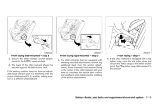 LRS0663                                             LRS0664                                               LRS0671
    Front facing web-mounted – step 2                     Front facing rigid-mounted – step 2                          Front facing – step 4
 2. Secure the child restraint anchor attach-                                                               5. If the child restraint is equipped with a top
                                                        4. For child restraints that are equipped with
    ments to the LATCH lower anchors.                                                                          tether strap, route the top tether strap and
                                                           webbing mounted attachments, remove any
                                                                                                               secure the tether strap to the tether anchor
 3. The back of the child restraint should be              additional slack from the anchor attach-
                                                                                                               point. See “Top tether strap child restraint” in
    secured against the vehicle seat back..                ments. Press downward and rearward firmly
                                                                                                               this section.
                                                           in the center of the child restraint with your
If the seating position does not have an adjust-
                                                           knee to compress the vehicle seat cushion
able head restraint and it is interfering with the
                                                           and seatback while tightening the webbing
proper child restraint fit, try another seating posi-
                                                           of the anchor attachments.
tion or a different child restraint.




                                                                           Safety—Seats, seat belts and supplemental restraint system 1-19




                                                                                    ੬ REVIEW COPY—2007 Versa (vrs)
                                                                                    Owners Manual—USA_English (nna)
                                                                                    06/05/06—cathy ੭
 