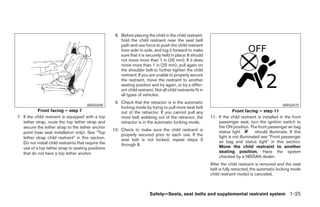 8. Before placing the child in the child restraint,
                                                          hold the child restraint near the seat belt
                                                          path and use force to push the child restraint
                                                          from side to side, and tug it forward to make
                                                          sure that it is securely held in place. It should
                                                          not move more than 1 in (25 mm). If it does
                                                          move more than 1 in (25 mm), pull again on
                                                          the shoulder belt to further tighten the child
                                                          restraint. If you are unable to properly secure
                                                          the restraint, move the restraint to another
                                                          seating position and try again, or try a differ-
                                                          ent child restraint. Not all child restraints fit in
                                                          all types of vehicles.
                                                       9. Check that the retractor is in the automatic
                                        WRS0698                                                                                                           WRS0475
                                                          locking mode by trying to pull more seat belt
           Front facing – step 7                          out of the retractor. If you cannot pull any                        Front facing – step 11
7. If the child restraint is equipped with a top          more belt webbing out of the retractor, the            11. If the child restraint is installed in the front
   tether strap, route the top tether strap and           retractor is in the automatic locking mode.                passenger seat, turn the ignition switch to
   secure the tether strap to the tether anchor                                                                      the ON position. The front passenger air bag
                                                      10. Check to make sure the child restraint is                  status light          should illuminate. If this
   point (rear seat installation only). See “Top
                                                          properly secured prior to each use. If the                 light is not illuminated see ЉFront passenger
   tether strap child restraint” in this section.         seat belt is not locked, repeat steps 3
   Do not install child restraints that require the                                                                  air bag and status lightЉ in this section.
                                                          through 8.                                                 Move the child restraint to another
   use of a top tether strap to seating positions
   that do not have a top tether anchor.                                                                             seating position. Have the system
                                                                                                                     checked by a NISSAN dealer.
                                                                                                                 After the child restraint is removed and the seat
                                                                                                                 belt is fully retracted, the automatic locking mode
                                                                                                                 child restraint mode) is canceled.



                                                                            Safety—Seats, seat belts and supplemental restraint system 1-25




                                                                                       ੬ REVIEW COPY—2007 Versa (vrs)
                                                                                       Owners Manual—USA_English (nna)
                                                                                       06/05/06—cathy ੭
 