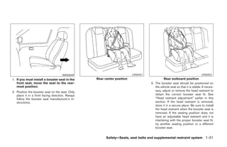 WRS0699                             LRS0451                                            LRS0452
1. If you must install a booster seat in the      Rear center position                       Rear outboard position
   front seat, move the seat to the rear-                                          3. The booster seat should be positioned on
   most position.                                                                     the vehicle seat so that it is stable. If neces-
2. Position the booster seat on the seat. Only                                        sary, adjust or remove the head restraint to
   place it in a front facing direction. Always                                       obtain the correct booster seat fit. See
   follow the booster seat manufacturer’s in-                                         “Head restraint adjustment” earlier in this
   structions.                                                                        section. If the head restraint is removed,
                                                                                      store it in a secure place. Be sure to install
                                                                                      the head restraint when the booster seat is
                                                                                      removed. If the seating position does not
                                                                                      have an adjustable head restraint and it is
                                                                                      interfering with the proper booster seat fit,
                                                                                      try another seating position or a different
                                                                                      booster seat.


                                                        Safety—Seats, seat belts and supplemental restraint system 1-31




                                                                ੬ REVIEW COPY—2007 Versa (vrs)
                                                                Owners Manual—USA_English (nna)
                                                                06/05/06—cathy ੭
 