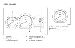METERS AND GAUGES




                                                                                                                      LIC0962
                                                                                SPEEDOMETER AND ODOMETER
                                                                                Speedometer
                                                                                The speedometer indicates the vehicle speed.



                                                                      LIC0961
1.   Tachometer                   5.   Automatic Transmission (A/T)/
2.   Speedometer                       Continuously Variable Transmission
3.   Fuel gauge                        (CVT) position indicator
4.   Odometer (total/twin trip)   6.   Trip odometer change button



                                                                                          Instruments and controls 2-3




                                                            ੬ REVIEW COPY—2007 Versa (vrs)
                                                            Owners Manual—USA_English (nna)
                                                            06/05/06—cathy ੭
 