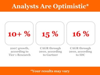 *Your results may vary Analysts Are Optimistic* CAGR through 2010, according to Gartner 2007 growth, according to Tier 1 Research 15 % 10+ % 16 % CAGR through 2010, according to IDC 