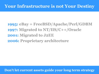 1995:  eBay = FreeBSD/Apache/Perl/GDBM  1997:  Migrated to NT/IIS/C++/Oracle 2001:  Migrated to J2EE 2006:  Proprietary architecture Your Infrastructure is not Your Destiny Don’t let current assets guide your long term strategy 