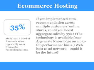 Ecommerce Hosting 35% More than a third of Amazon’s sales reportedly come from auto-recommendations. If you implemented auto-recommendation across multiple customers’ online stores, could you boost aggregate sales by 35%? (The technology is available from Aggregate Knowledge on a pay-for-performance basis.) Web host as ad network – could it be the future? 