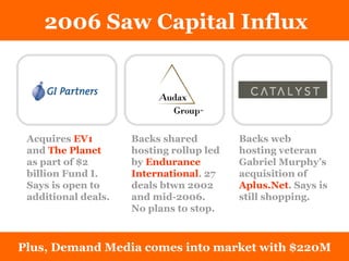2006 Saw Capital Influx Plus, Demand Media comes into market with $220M Acquires  EV1  and  The Planet  as part of $2 billion Fund I. Says is open to additional deals. Backs shared hosting rollup led by  Endurance International . 27 deals btwn 2002 and mid-2006. No plans to stop. Backs web hosting veteran Gabriel Murphy’s acquisition of  Aplus.Net . Says is still shopping. 