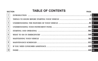 TABLE OF CONTENTSSECTION PAGE
1 INTRODUCTION . . . . . . . . . . . . . . . . . . . . . . . . . . . . . . . . . . . . . . . . . . . . . . . . . . . . . . . . . . . . . 3
2 THINGS TO KNOW BEFORE STARTING YOUR VEHICLE . . . . . . . . . . . . . . . . . . . . . . . . . . . . . 11
3 UNDERSTANDING THE FEATURES OF YOUR VEHICLE . . . . . . . . . . . . . . . . . . . . . . . . . . . . . . 81
4 UNDERSTANDING YOUR INSTRUMENT PANEL . . . . . . . . . . . . . . . . . . . . . . . . . . . . . . . . . . . 197
5 STARTING AND OPERATING . . . . . . . . . . . . . . . . . . . . . . . . . . . . . . . . . . . . . . . . . . . . . . . . . 261
6 WHAT TO DO IN EMERGENCIES . . . . . . . . . . . . . . . . . . . . . . . . . . . . . . . . . . . . . . . . . . . . . . 349
7 MAINTAINING YOUR VEHICLE . . . . . . . . . . . . . . . . . . . . . . . . . . . . . . . . . . . . . . . . . . . . . . . 361
8 MAINTENANCE SCHEDULES . . . . . . . . . . . . . . . . . . . . . . . . . . . . . . . . . . . . . . . . . . . . . . . . . . 415
9 IF YOU NEED CONSUMER ASSISTANCE . . . . . . . . . . . . . . . . . . . . . . . . . . . . . . . . . . . . . . . . . 439
10 INDEX . . . . . . . . . . . . . . . . . . . . . . . . . . . . . . . . . . . . . . . . . . . . . . . . . . . . . . . . . . . . . . . . . . . . 449
1
2
3
4
5
6
7
8
9
10
 