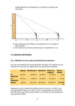 16
longitud b entre la longitud c, se obtiene el ángulo de
elevación.
b) Nos alejamos del edificio una distancia D y se repite la
observación.
c) Se realizan los mismos cálculos que el apartado 3.1.2.
3.2. MEDIDAS OBTENIDAS
3.2.1. Medidas con los cuatro procedimientos anteriores
Con los procedimientos anteriormente descritos se realizaron dos
sesiones en las que se registraron las siguientes medidas:
Espejo Goniómetro Altímetro Pieza de
madera
Altura
media
1ª
Medición
8,50 m 10,80 m 10,80 m 17,50 m 11,9
2ª
Medición
8,70 m 9,50 m 10,25 m 17,35 m 11,45
Media 8,6 m 10,15 m 10,525 m 17,425 m 11,675
m
Aceptamos que la altura del edificio está en torno a 11,68 m con
una desviación típica de 3,42 m y con un coeficiente de variación
del 29% que nos deja la estimación en el límite de una dispersión
muy grande (30%).
 