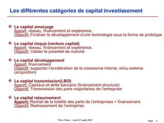 Les différentes catégories de capital investissement Le capital amorçage Apport : réseau, financement et expérience. Objectif:  Finaliser le développement d’une technologie sous la forme de prototype Le capital risque (venture capital) Apport : réseau, financement et expérience. Objectif:  Valider le potentiel de marché Le capital développement Apport : financement Objectif:  supporter l’accélération de la croissance interne, et/ou externe (acquisition) Le capital transmission(LBO) Apport:  Capitaux et dette bancaire (financement structuré) Objectif:  Transmission des parts majoritaires de l’entreprise Le capital retournement  Apport:  Rachat de la totalité des parts de l’entreprises + financement Objectif:  Redressement de l’entreprise. 