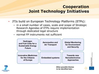 Cooperation Joint Technology Initiatives JTIs build on European Technology Platforms (ETPs): in a small number of cases, scale and scope of Strategic Research Agendas of ETPs require implementation through dedicated legal structure  normal FP instruments not sufficient Other possible themes to be identified later… Hydrogen  and Fuel Cells for a  Sustainable Energy  Future Aeronautics and  Air Transport Global Monitoring  for Environment  and Security Embedded systems Innovative Medicines  for the Citizens  of Europe Towards new  Nanoelectronics  Approaches 