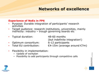 Networks of excellence Experience of NoEs in FP6  Purpose: Durable integration of participants’ research activities Target audience: research institutions, universities, mainly indirectly: industry – trough governing boards etc Typical duration:  48-60 months  (but indefinite integration!) Optimum consortium:  6-12 participants Total EU contribution:  €4-15m (average around €7m) Flexibility in implementation:  Update of workplan Possibility to add participants through competitive calls 