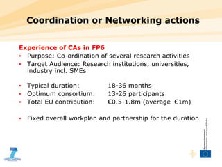 Coordination or Networking actions Experience of CAs in FP6 Purpose: Co-ordination of several research activities Target Audience: Research institutions, universities, industry incl. SMEs Typical duration: 18-36 months Optimum consortium:  13-26 participants Total EU contribution:  €0.5-1.8m (average  €1m) Fixed overall workplan and partnership for the duration 