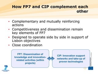 How FP7 and CIP complement each other Complementary and mutually reinforcing actions Competitiveness and dissemination remain key elements of FP7 Designed to operate side by side in support of Lisbon objectives Close coordination  FP7: Dissemination of knowledge and innovation-related activities (within projects) CIP: Innovation support networks and take-up of proven technologies 