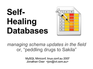 Self-
Healing
Databases
managing schema updates in the field
   or, “peddling drugs to Sakila”
        MySQL Miniconf, linux.conf.au 2007
        Jonathan Oxer ,[object Object],@ivt.com.au>
 