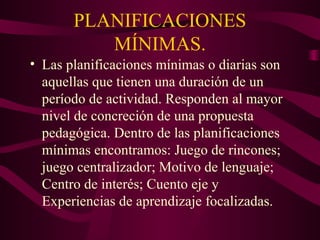 PLANIFICACIONES
MÍNIMAS.
• Las planificaciones mínimas o diarias son
aquellas que tienen una duración de un
período de actividad. Responden al mayor
nivel de concreción de una propuesta
pedagógica. Dentro de las planificaciones
mínimas encontramos: Juego de rincones;
juego centralizador; Motivo de lenguaje;
Centro de interés; Cuento eje y
Experiencias de aprendizaje focalizadas.
 