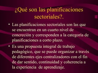 ¿Qué son las planificaciones
sectoriales?.
• Las planificaciones sectoriales son las que
se encuentran en un cuarto nivel de
concreción y corresponden a la categoría de
planificaciones a corto plazo.
• Es una propuesta integral de trabajo
pedagógico, que se puede organizar a través
de diferentes ejes centralizadores con el fin
de dar sentido, continuidad y coherencia a
la experiencia de aprendizaje.
 