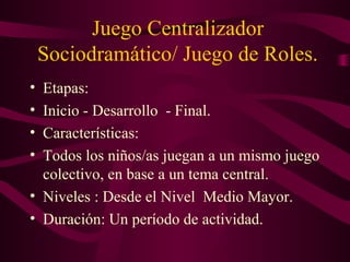 Juego Centralizador
Sociodramático/ Juego de Roles.
• Etapas:
• Inicio - Desarrollo - Final.
• Características:
• Todos los niños/as juegan a un mismo juego
colectivo, en base a un tema central.
• Niveles : Desde el Nivel Medio Mayor.
• Duración: Un período de actividad.
 