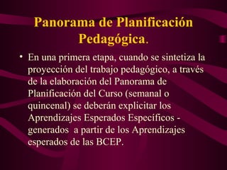 Panorama de Planificación
Pedagógica.
• En una primera etapa, cuando se sintetiza la
proyección del trabajo pedagógico, a través
de la elaboración del Panorama de
Planificación del Curso (semanal o
quincenal) se deberán explicitar los
Aprendizajes Esperados Específicos -
generados a partir de los Aprendizajes
esperados de las BCEP.
 