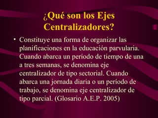 ¿Qué son los Ejes
Centralizadores?
• Constituye una forma de organizar las
planificaciones en la educación parvularia.
Cuando abarca un período de tiempo de una
a tres semanas, se denomina eje
centralizador de tipo sectorial. Cuando
abarca una jornada diaria o un período de
trabajo, se denomina eje centralizador de
tipo parcial. (Glosario A.E.P. 2005)
 