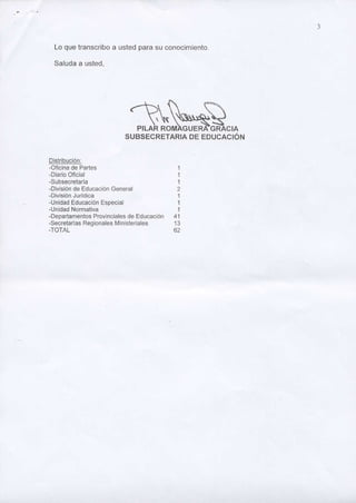 Lo que transcribo a usted para su conocimiento .

  Saluda a usted,




                             PILAR ROMAGUERXGRACIA
                          SUBSECRETARIA DE EDUCACION


Distribuci6n :
-Oficina de Partes                           1
-Diario Oficial                              1
-Subsecretaria                               1
-Division de Educacibn General              2
-Division Juridica                           1
-Unidad Educaci6n Especial                   1
-Unidad Normativa                            1
-Departamentos Provinciales de Educacibn   41
-Secretarlas Regionales Ministeriales      13
-TOTAL                                     62
 