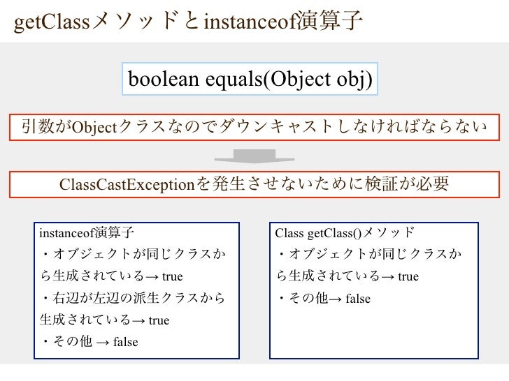20070329 Java Programing Tips