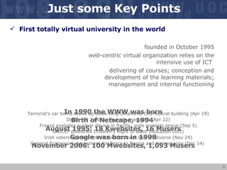 Just some Key Points founded in October 1995 web-centric  virtual organization relies on the intensive use of ICT  delivering of courses; conception and development of the learning materials; management and internal functioning First totally virtual university in the world Terrorist's car bomb blows up block-long Oklahoma City federal building (Apr 19) Death toll 2,000 in Rwanda massacre (Apr 22) France explodes nuclear device in Pacific; wide protests ensue (Sep 5) UNICEF publishes Children’s Right to Basic Education (Oct) Irish voters approve end to constitutional ban on divorce (Nov 24) General Framework Agreement for Peace in Bosnia and Herzegovina (Dec 14)  In 1990 the WWW was born Birth of Netscape, 1994  August 1995: 18 Kwebsites, 16 Musers Google was born in 1998 November 2006: 100 Mwebsites, 1,093 Musers 