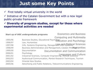 Just some Key Points First totally virtual university in the world Initiative of the Catalan Government but with a new legal public-private framework Diversity of program studies, except for those where experimental activities are needed Economics and Business Computing and Multimedia Education and Psychology Law and Political Sciences Humanities Documentation and Communication Languages and Culture Start up of UOC undergraduate programs 1995/96 Business Studies, Educational Psychology 1996/97 Law, Humanities 1997/98 Info. Systems Engineering, Management Info. Systems 1998/99 Business Administration and Management, Catalan Philology 1999/00 Documentation 2000/01 Psychology 2001/02 Industrial Sciences, Computer Engineering, Political Sciences 2002/03 Audiovisual Communication, Market Research Techniques, Tourism 2003/04 Oriental Asia Studies 2005/06 Advertising and Public Relations, Telecommunications Engineering 