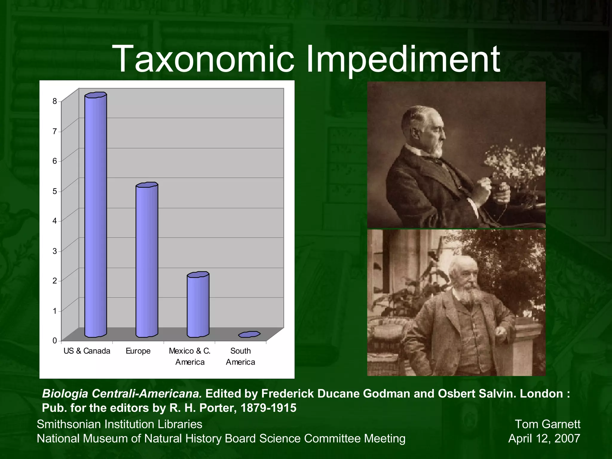 Taxonomic Impediment Biologia Centrali-Americana.  Edited by Frederick Ducane Godman and Osbert Salvin. London : Pub. for the editors by R. H. Porter, 1879-1915 
