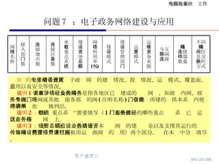 问题 7  ：电子政务网络建设与应用 目  的 ：了解各地区电子政务网络的建设情况、投资情况、运营模式、覆盖面、应用以及安全等情况。 说明 1 ：本调查涉及的网络是指各地区已经建成的业务网络，如政务内网、政务外网、专网或其他连接各部门的网络 ( 注明名称 ) 。各部门所建的仅供本系统内使用的网络也请单独列出。 说明 2 ： “承载重点系统”需要填写（ 1 ）那些部门的哪些重点业务系统已经运行在这些业务网络上。 说明 3 ： “建设资金总额”应包括建设本业务网络的建设资金以及支撑其运行的传输网络的建设费用（或租用运营商网络的费用）两个部分，请在本栏中分别填写。 不同 网络 间信 息交 换的 方式 网络 连接 终端 数量 与互 联网 连接 运 维 资 金 来 源 运 营 模 式 建 设 管 理 部 门 建 设 模 式 网 络 利 用 率 (%) 建 设 资 金 总 额 承 载 重 点 系 统 连 接 区 县 数 连 接 地 市 数 接 入 部 门 数 网 络 名 称 