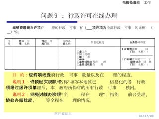 问题 9  ：行政许可在线办理 目  的： 了解本级政府行政许可事项数量以及在线办理的程度。 说明 1 ： “行政许可事项名称”填写本地区已经实现信息化的各项行政许可事项。经过清理后，本级政府所保留的所有行政许可事项单独附。 说明 2 ： “信息化程度”中“全业务过程在线办理”，指能实现前台受理、后台协同处理、办结等全程在线处理的情况。 本级政府能够实现在线办理的行政许可事项有（   ）项，占全部行政许可事项的比例为（   ）％。   1 ．是否需要业务协同（部门名称）： ___________   2 ．与哪几个部门实现了网上业务协同办理（部门名称）： _______ □ 手工作业 □ 网上受理 □ 网上发布 □ 网上查询 □ 部分业务过程在线办理 □ 全业务过程在线办理 业务协同程度 信息化程度 支撑系 统名称 行政许可 相关部门 行政许可 事项名称 序 号 