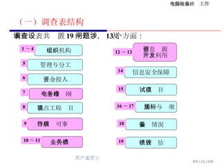 （一）调查表结构 本调查表共设置 19 个问题，涉及 13 个方面： 组织机构 资金投入 电子政务网络 重点工程项目 业务系统 信息资源 开发利用 信息安全保障 试点项目 法规与标准 绩效评估 行政许可事项 管理与分工 1 ～ 4 5 6 7 8 9 10 ～ 11 12 ～ 13 14 15 16 ～ 17 19 装备情况 18 