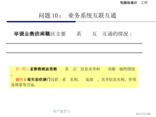 问题 10 ： 业务系统互联互通 举例说明，本地区主要业务系统间互联互通的情况： __________________________________________ __________________________________________   目  的： 了解各地区主要业务系统之间信息共享和业务功能衔接的情况。 说明 1 ：每个实例应包括：系统名称，涉及部门，共享信息名称，作用及效果等方面。 